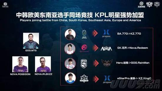 即使是天赋 即使是天赋