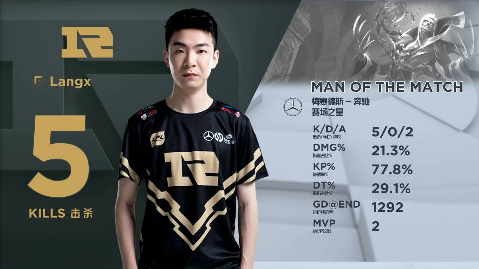 术和视野能 术和视野能